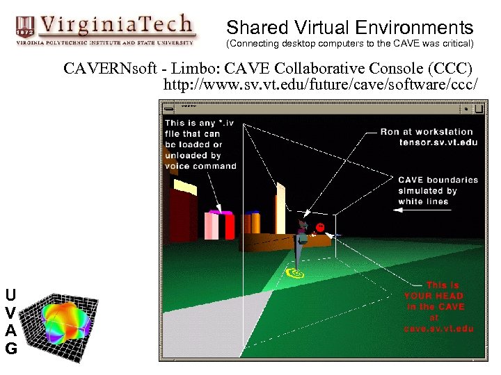 Shared Virtual Environments (Connecting desktop computers to the CAVE was critical) CAVERNsoft - Limbo: