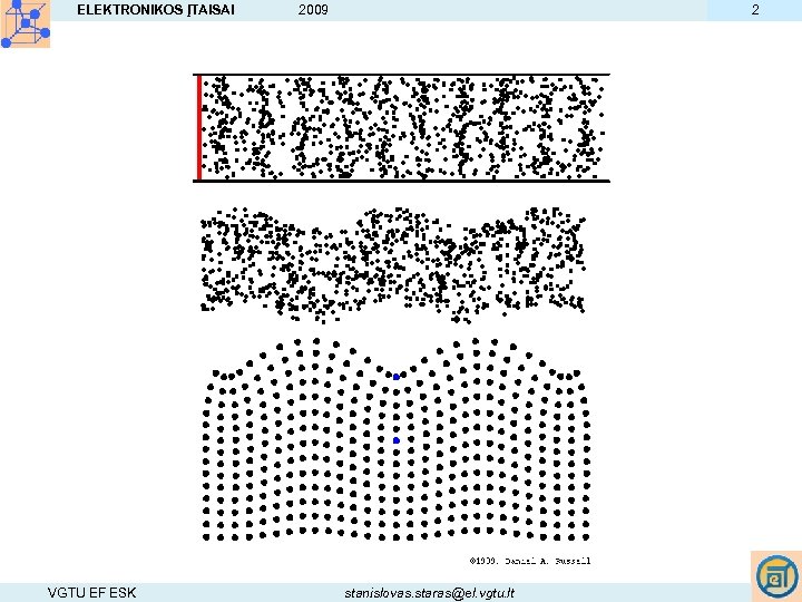 ELEKTRONIKOS ĮTAISAI VGTU EF ESK 2 2009 stanislovas. staras@el. vgtu. lt 