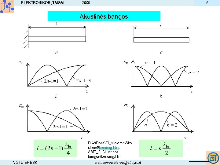 ELEKTRONIKOS ĮTAISAI 6 2009 Akustinės bangos D: WDocsEI_skaidrėsSka idres9 bending. htm. ABP_2. Akustinės bangosbending.