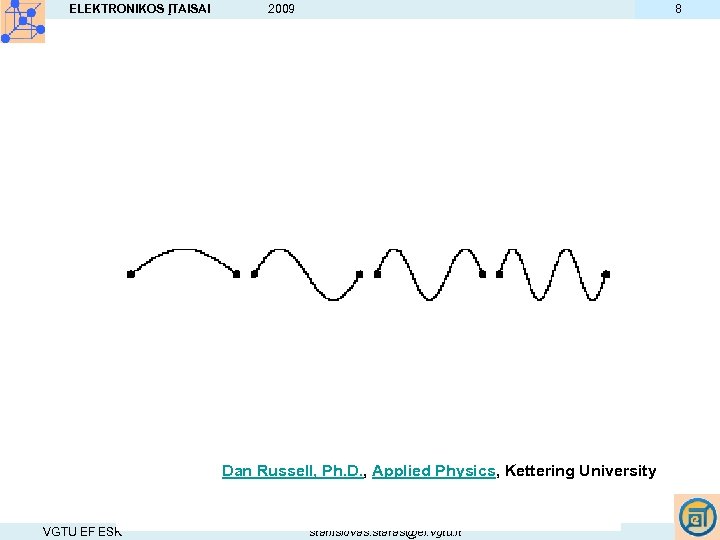 ELEKTRONIKOS ĮTAISAI 8 2009 Dan Russell, Ph. D. , Applied Physics, Kettering University VGTU