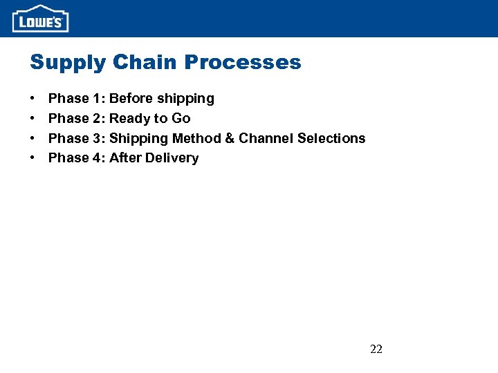 Supply Chain Processes • • Phase 1: Before shipping Phase 2: Ready to Go
