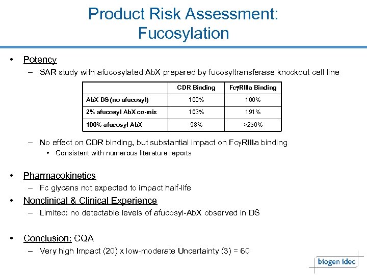 Product Risk Assessment: Fucosylation • Potency – SAR study with afucosylated Ab. X prepared