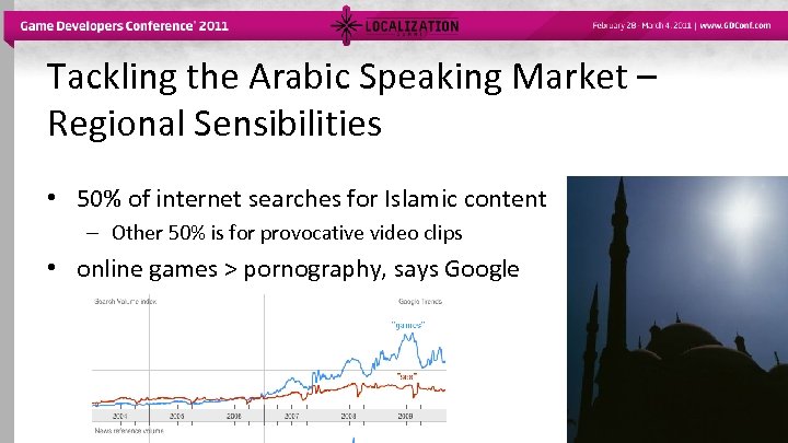 Tackling the Arabic Speaking Market – Regional Sensibilities • 50% of internet searches for