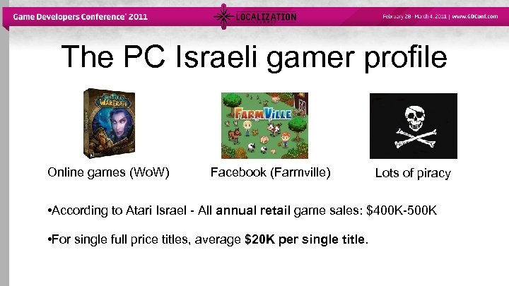 The PC Israeli gamer profile Online games (Wo. W) Facebook (Farmville) Lots of piracy