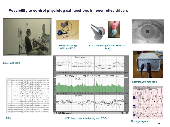 Possibility to control physiological functions in locomotive drivers Holter monitoring ABP and ECG Pulse
