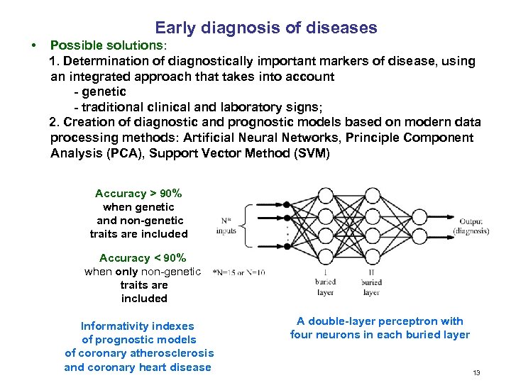 Early diagnosis of diseases • Possible solutions: 1. Determination of diagnostically important markers of