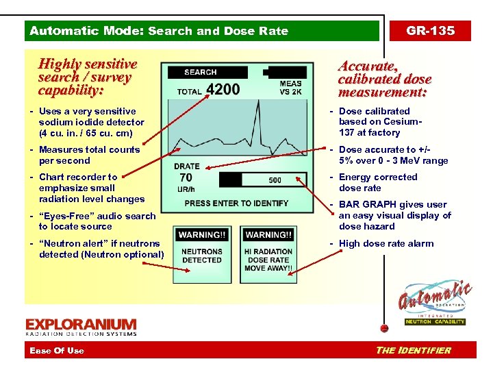 Automatic Mode: Search and Dose Rate Highly sensitive search / survey capability: GR-135 Accurate,