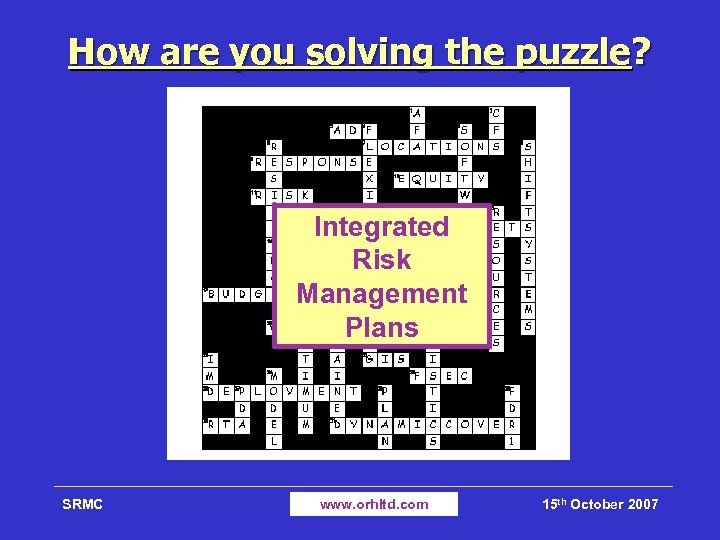 How Are You Solving The Puzzle Integrated Risk