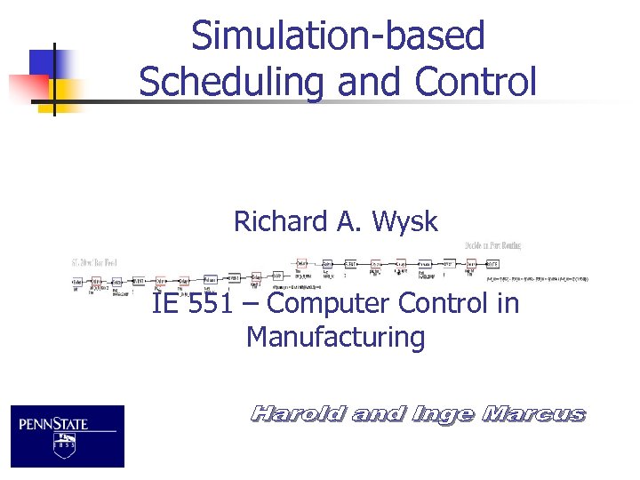 Simulation-based Scheduling and Control Richard A. Wysk IE 551 – Computer Control in Manufacturing