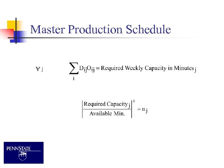 Master Production Schedule j A 
