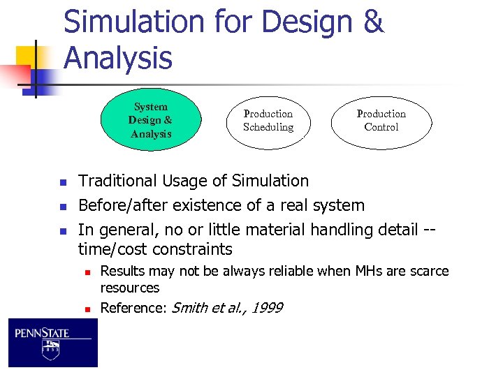 Simulation for Design & Analysis System Design & Analysis n n n Production Scheduling
