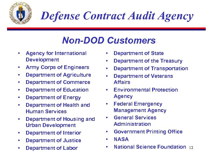 Defense Contract Audit Agency Non-DOD Customers • • • Agency for International Development Army