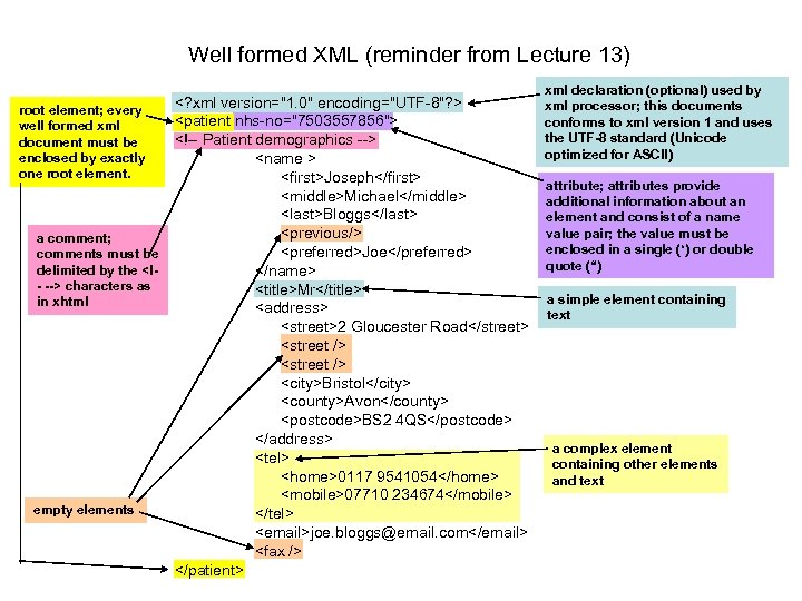Well formed XML (reminder from Lecture 13) root element; every well formed xml document