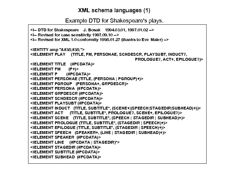 XML schema languages (1) Example DTD for Shakespeare's plays. <!-- DTD for Shakespeare J.