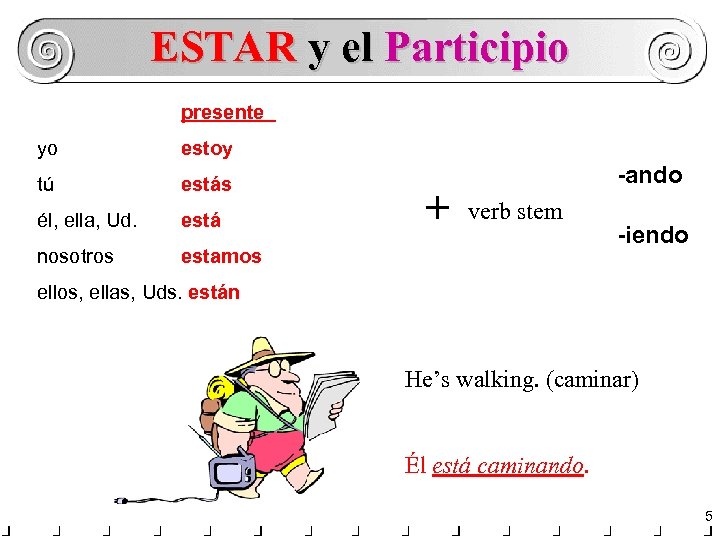 ESTAR y el Participio presente yo estoy tú estás él, ella, Ud. está nosotros