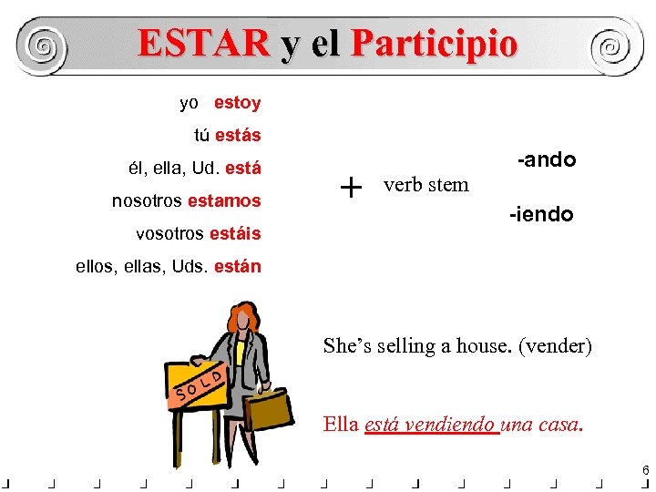 ESTAR y el Participio yo estoy tú estás él, ella, Ud. está nosotros estamos