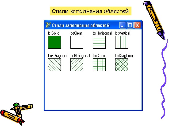 Стили заполнения областей 