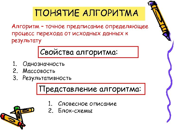 ПОНЯТИЕ АЛГОРИТМА Алгоритм – точное предписание определяющее процесс перехода от исходных данных к результату