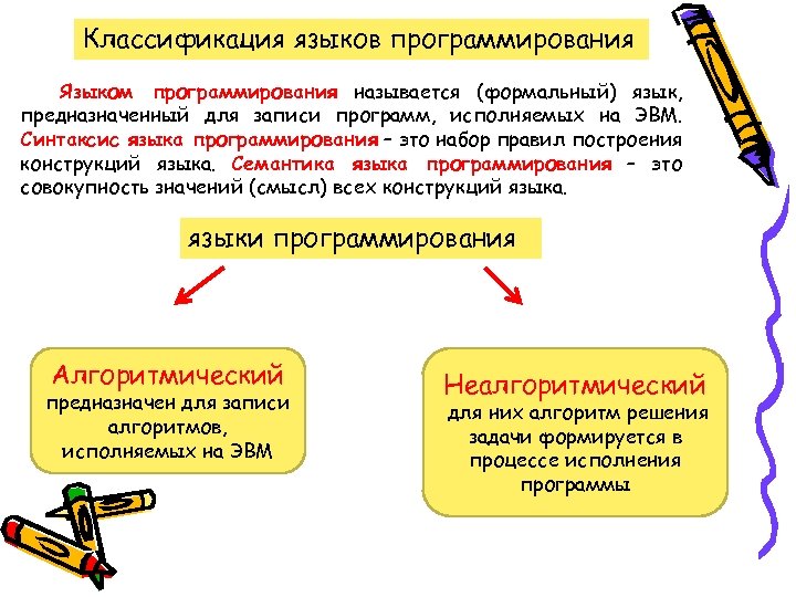 Классификация языков программирования Языком программирования называется (формальный) язык, предназначенный для записи программ, исполняемых на