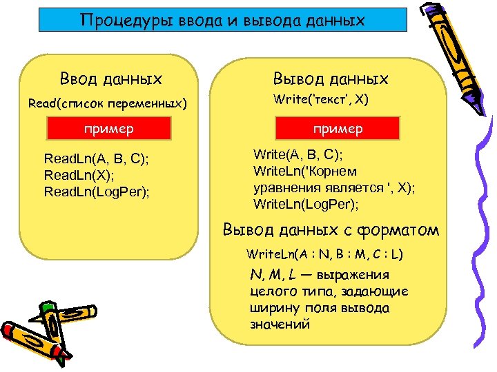 Процедуры ввода и вывода данных Ввод данных Read(список переменных) пример Read. Ln(A, B, C);