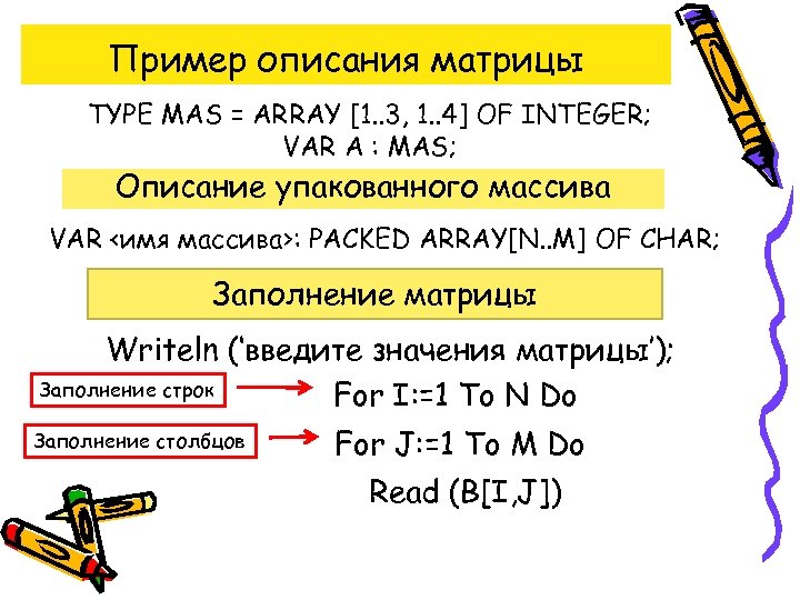 Пример описания матрицы TYPE MAS = ARRAY [1. . 3, 1. . 4] OF