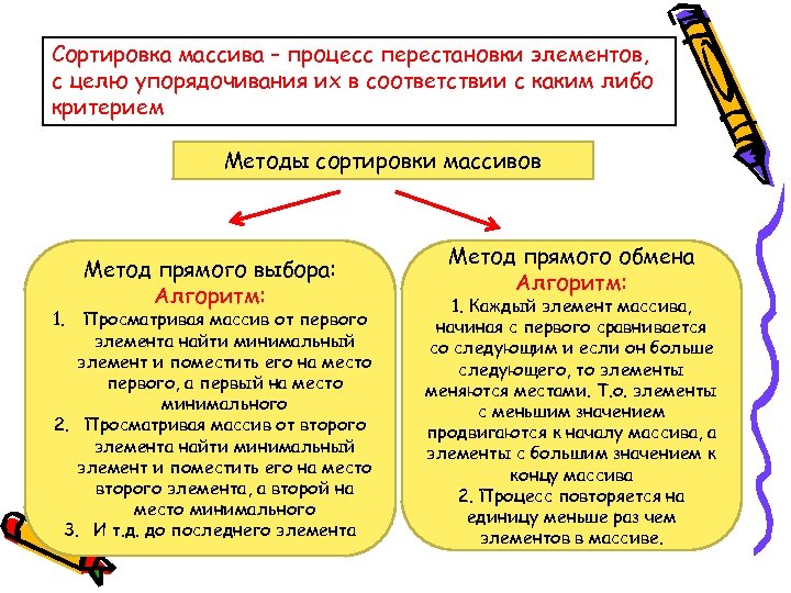 Сортировка массива – процесс перестановки элементов, с целю упорядочивания их в соответствии с каким