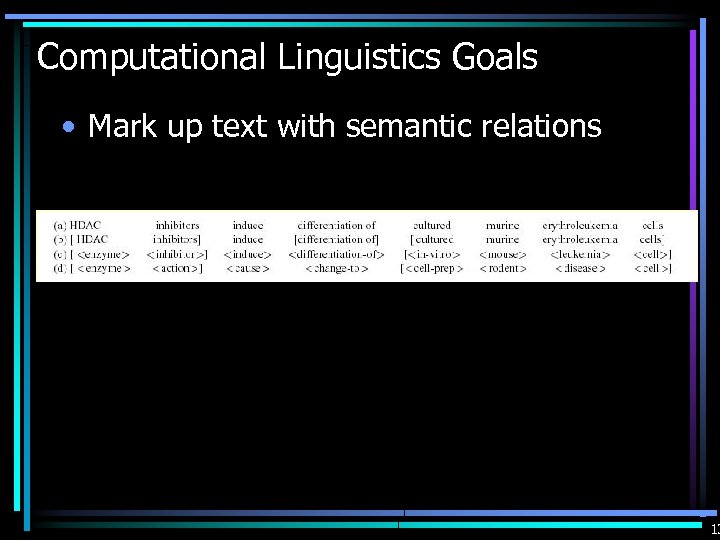 Computational Linguistics Goals • Mark up text with semantic relations 13 