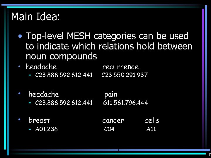 Main Idea: • Top-level MESH categories can be used to indicate which relations hold