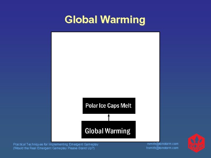 Global Warming Practical Techniques for Implementing Emergent Gameplay (Would the Real Emergent Gameplay Please
