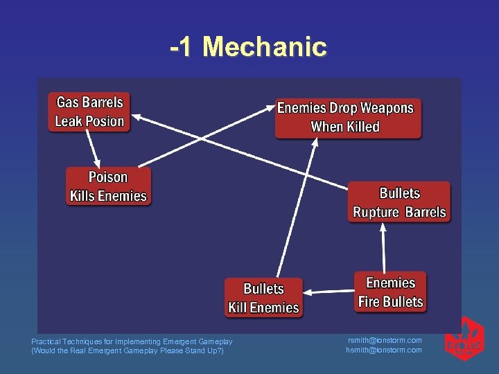 -1 Mechanic Practical Techniques for Implementing Emergent Gameplay (Would the Real Emergent Gameplay Please