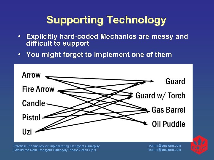 Supporting Technology • Explicitly hard-coded Mechanics are messy and difficult to support • You