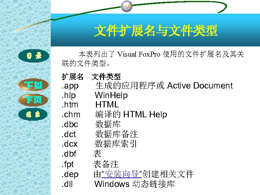 文件扩展名与文件类型 本表列出了 Visual Fox. Pro 使用的文件扩展名及其关 联的文件类型。 扩展名 文件类型 . app. hlp. htm. chm.