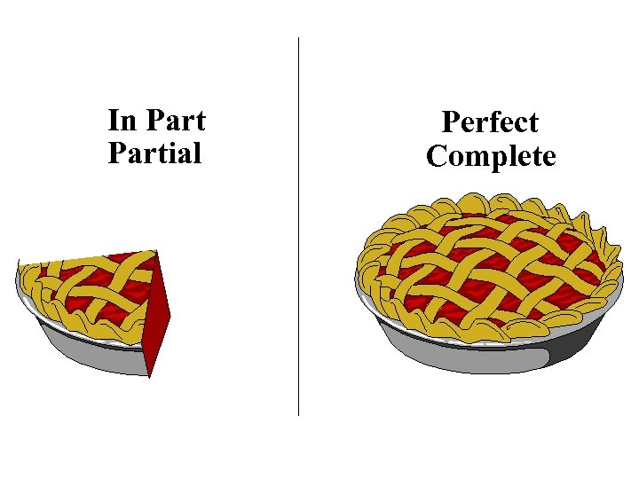 In Partial Perfect Complete 