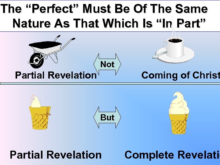 The “Perfect” Must Be Of The Same Nature As That Which Is “In Part”