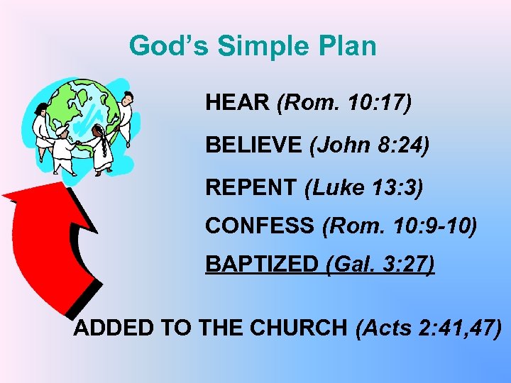God’s Simple Plan HEAR (Rom. 10: 17) BELIEVE (John 8: 24) REPENT (Luke 13: