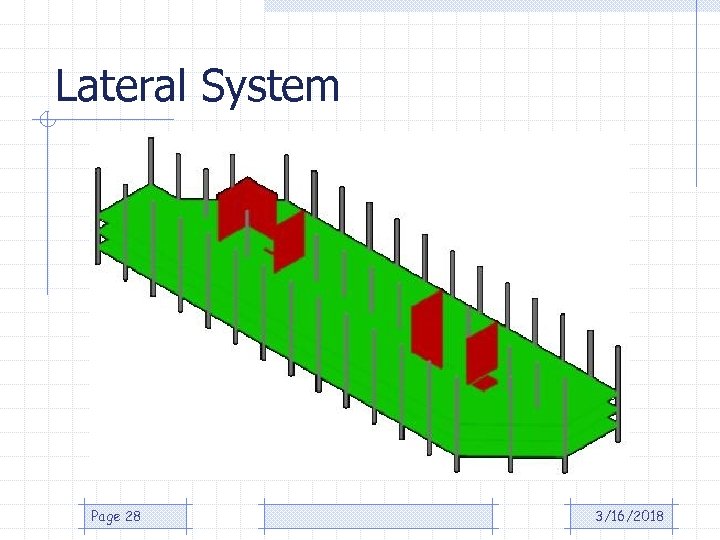 Lateral System Page 28 3/16/2018 