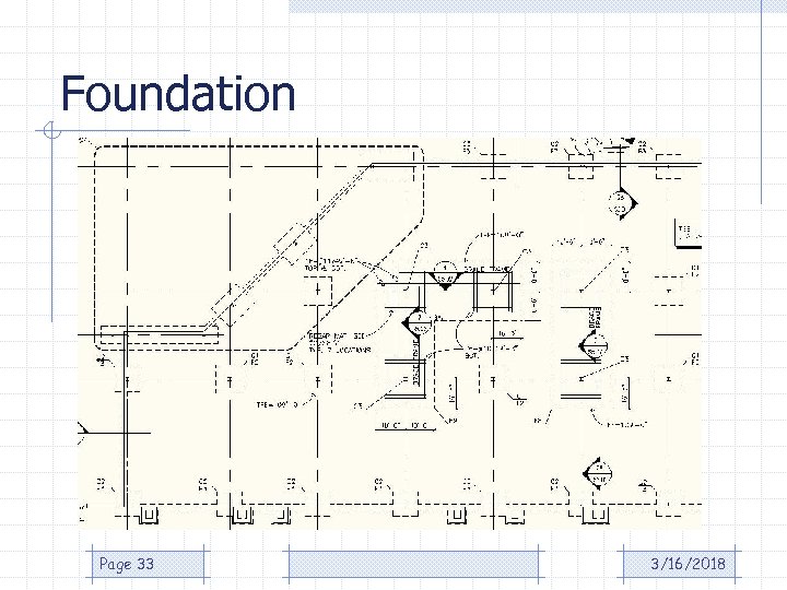 Foundation Page 33 3/16/2018 