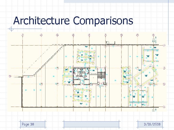 Architecture Comparisons Page 38 3/16/2018 