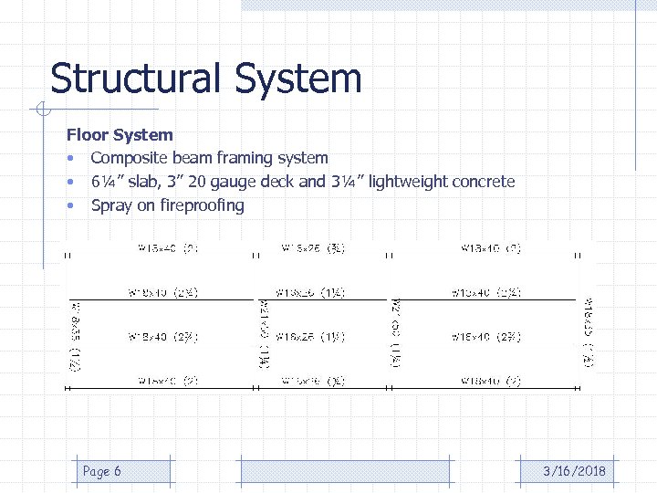 Structural System Floor System • Composite beam framing system • 6¼” slab, 3” 20