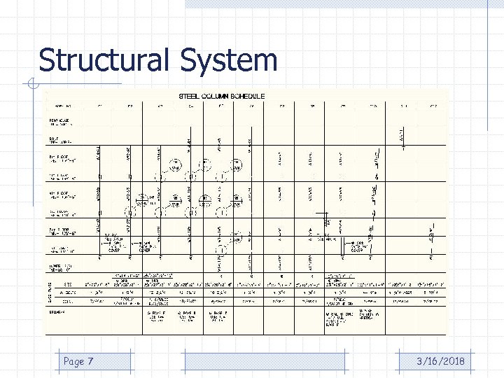 Structural System Page 7 3/16/2018 