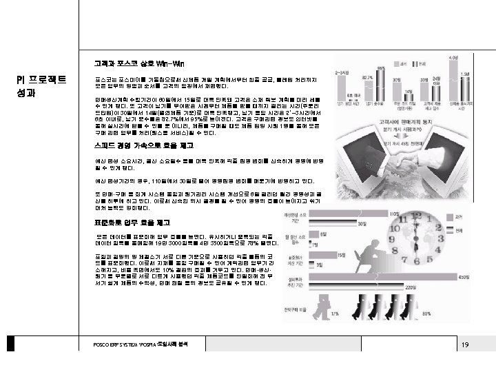 고객과 포스코 상호 Win-Win PI 프로젝트 성과 포스코는 포스피아를 가동함으로써 신제품 개발 계획에서부터 최종