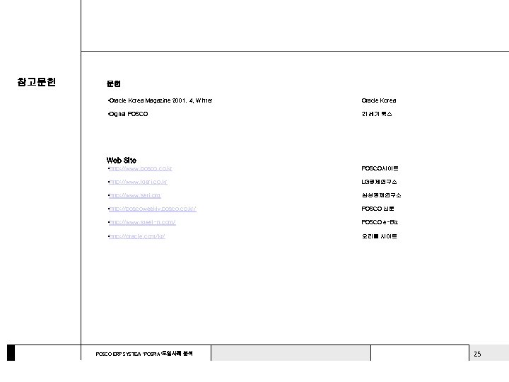 참고문헌 문헌 • Oracle Korea Magazine 2001. 4, Winter Oracle Korea • Digital POSCO