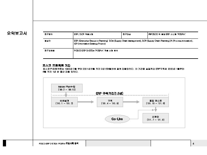 요약보고서 연구분야 ERP / SCP 적용사례 연구대상 ㈜POSCO 의 통합 ERP 시스템 ‘POSPIA’ 중심어