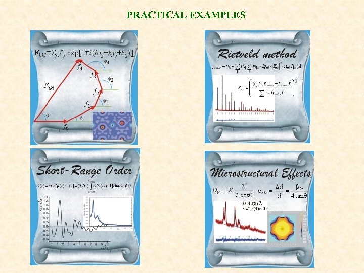 PRACTICAL EXAMPLES 