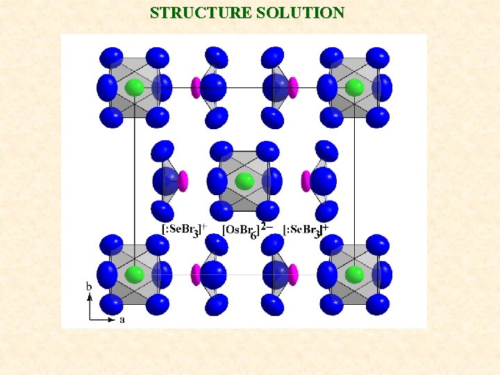 STRUCTURE SOLUTION 