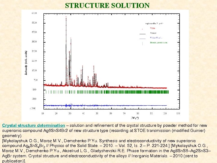 STRUCTURE SOLUTION Crystal structure determination – solution and refinement of the crystal structure by