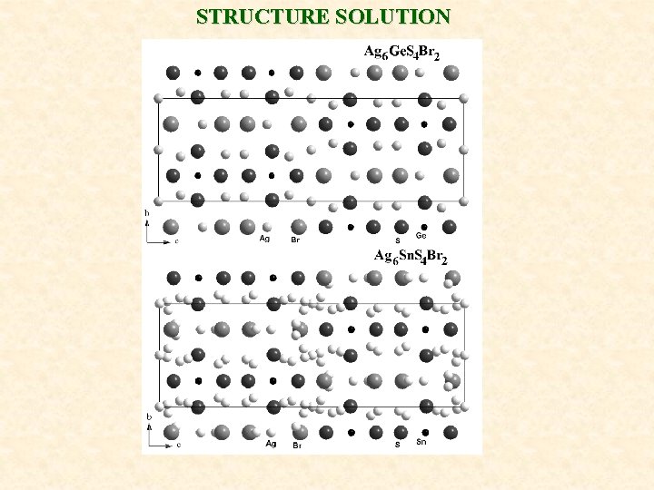 STRUCTURE SOLUTION 