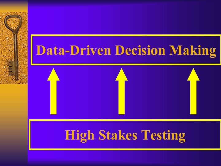 Data-Driven Decision Making High Stakes Testing 