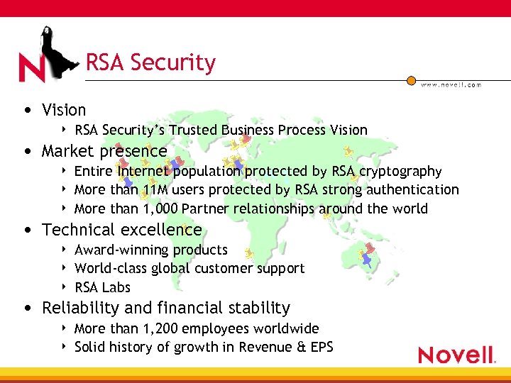 RSA Security • Vision 4 RSA Security’s Trusted Business Process Vision 4 Entire Internet