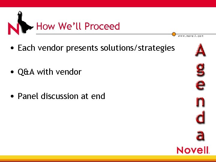 How We’ll Proceed • Each vendor presents solutions/strategies • Q&A with vendor • Panel